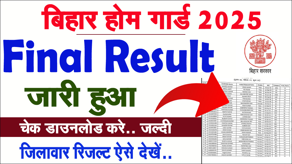 Home Guard Final Result 2025