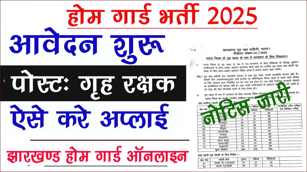 झारखण्ड गार्ड भर्ती ऑनलाइन शुरू 2025